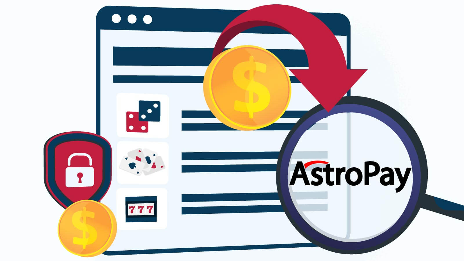 AstroPay Voucher: Secure, Anonymous Online Payments
