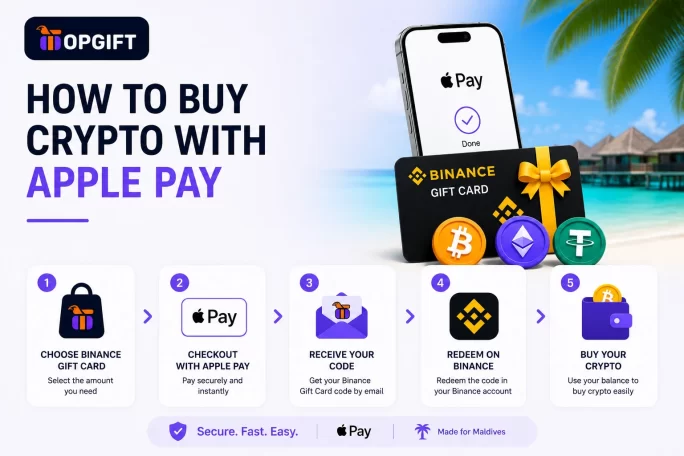 Step-by-step guide to buying crypto with Apple Pay in Maldives