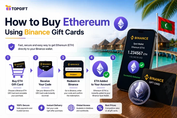 How to buy Ethereum in Maldives using Binance Gift Card