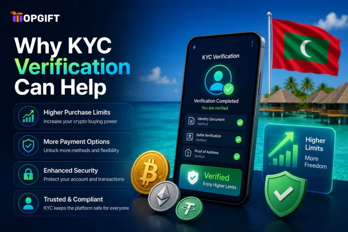 Benefits of KYC verification for crypto purchases in Maldives
