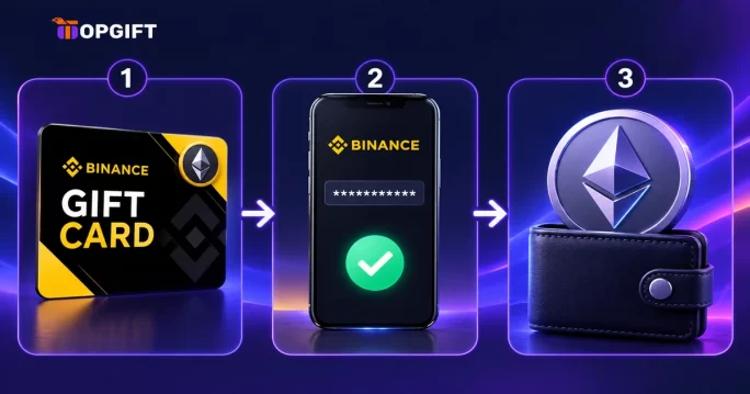 The steps to buy Ethereum with a gift card