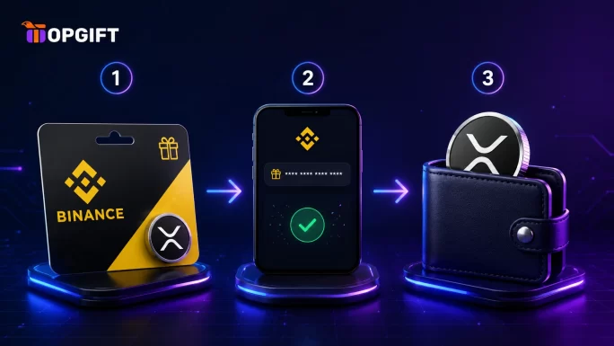 The steps to buy XRP with a gift card
