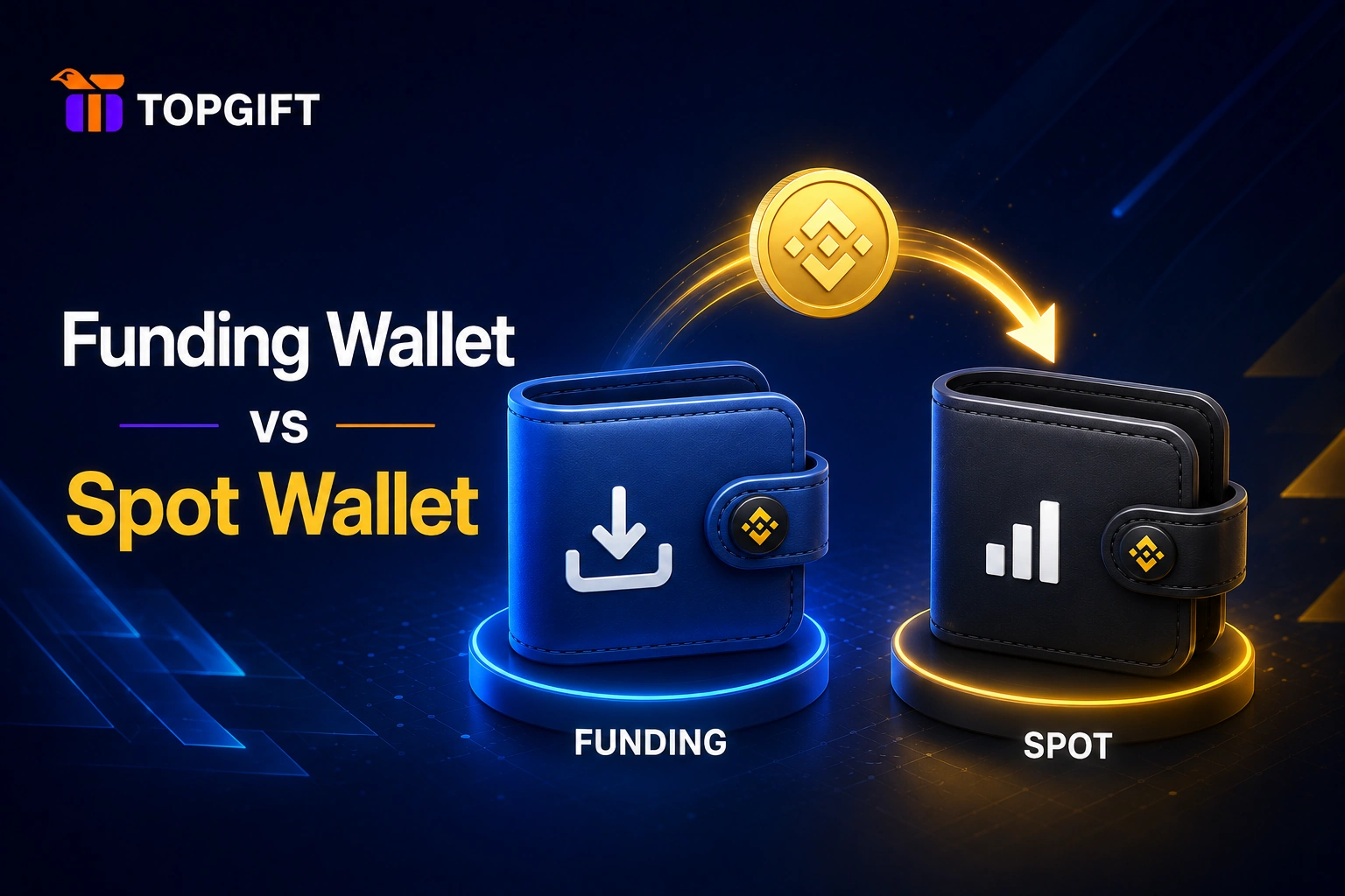 Funding wallet vs spot wallet on Binance