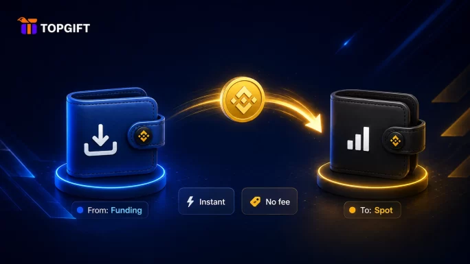 Transferring crypto from funding wallet to spot wallet