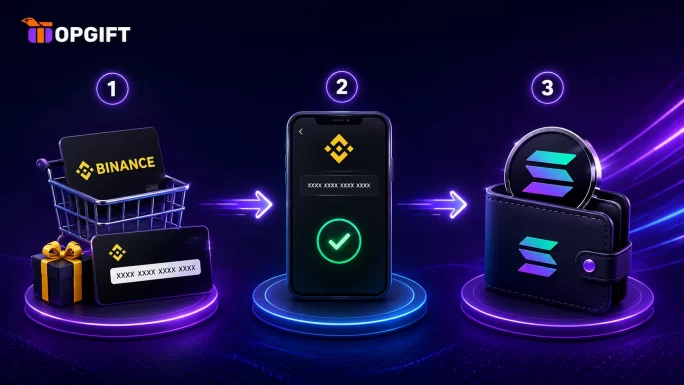 The steps to buy Solana with a gift card