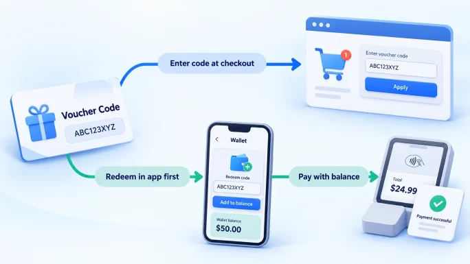 Some vouchers are entered at checkout, others top up an app first