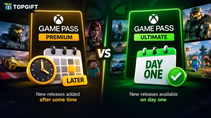 Game Pass Premium versus Ultimate day-one releases